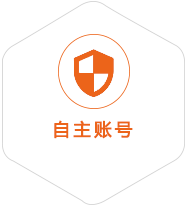 永年到葡萄牙国际快递